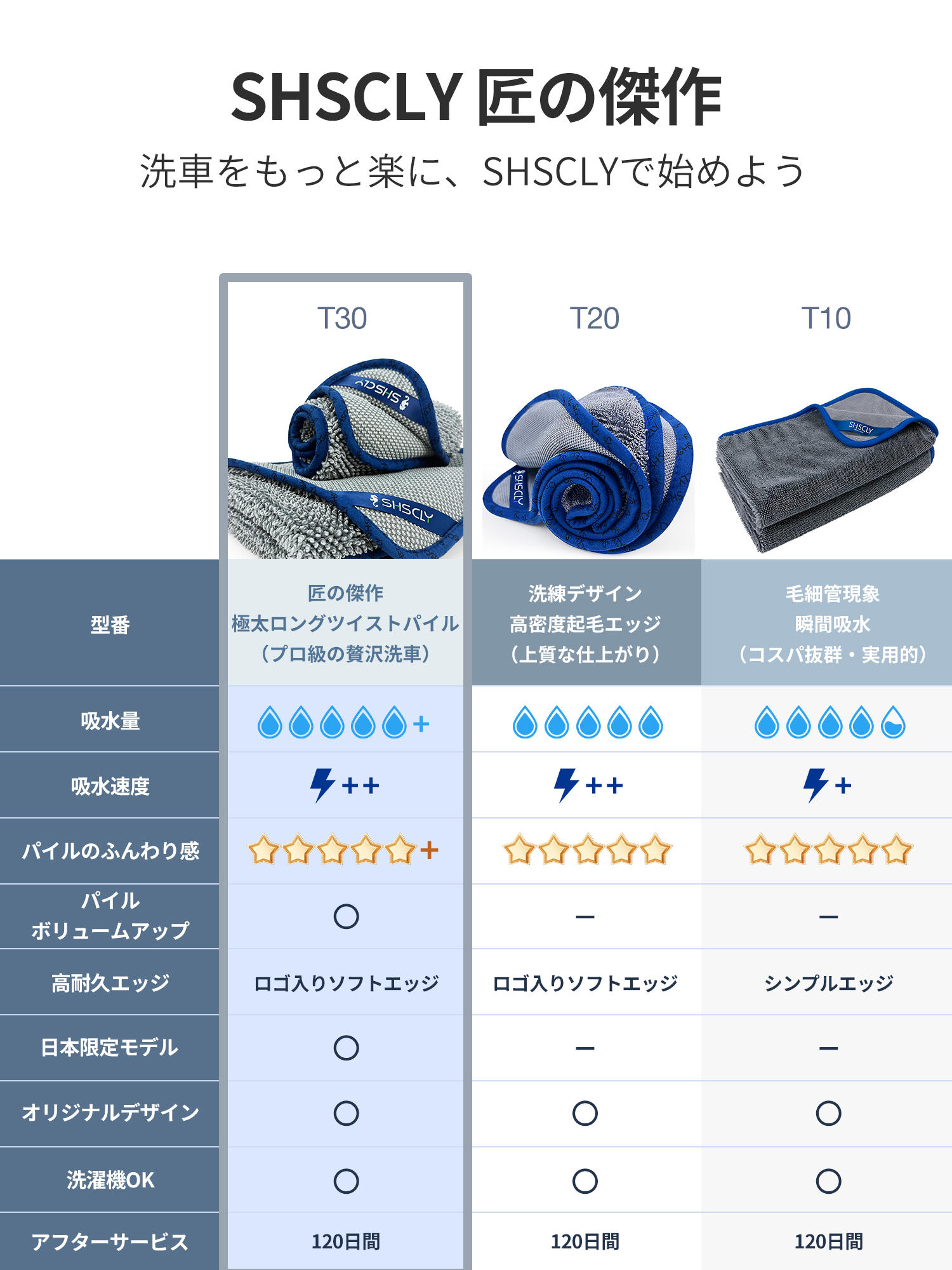 洗車タオル4